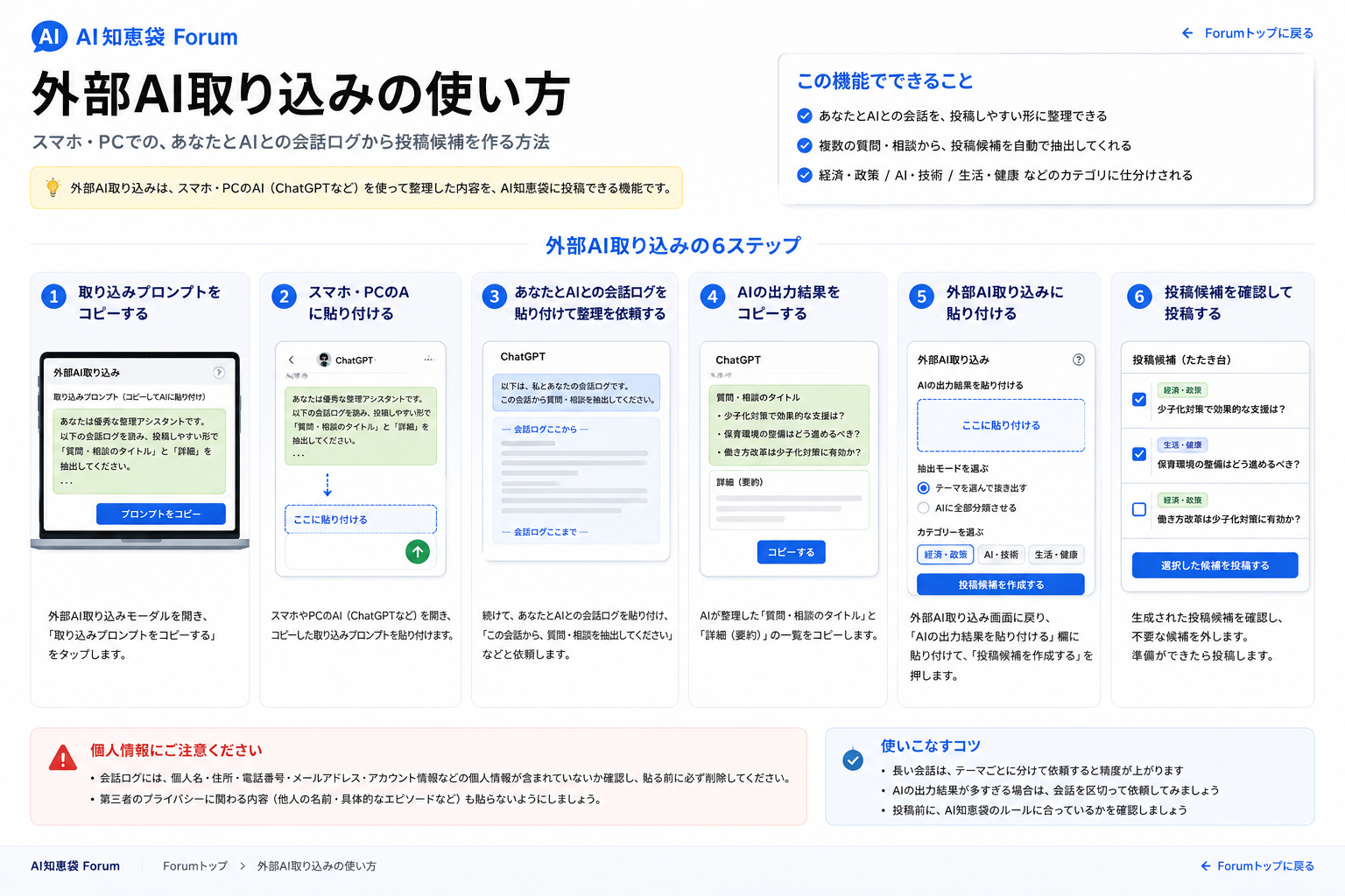 外部AI取り込みの使い方を6ステップで説明した図