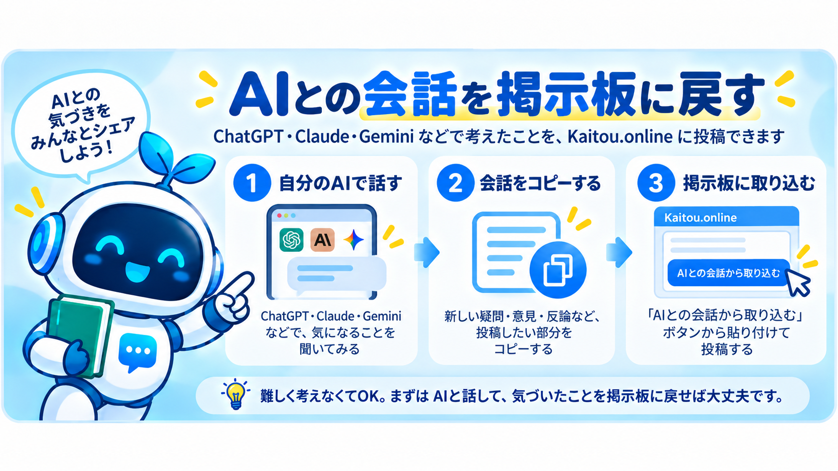 AIとの会話を掲示板に戻す：自分のAIで話す、投稿したい部分をコピーする、掲示板に取り込む