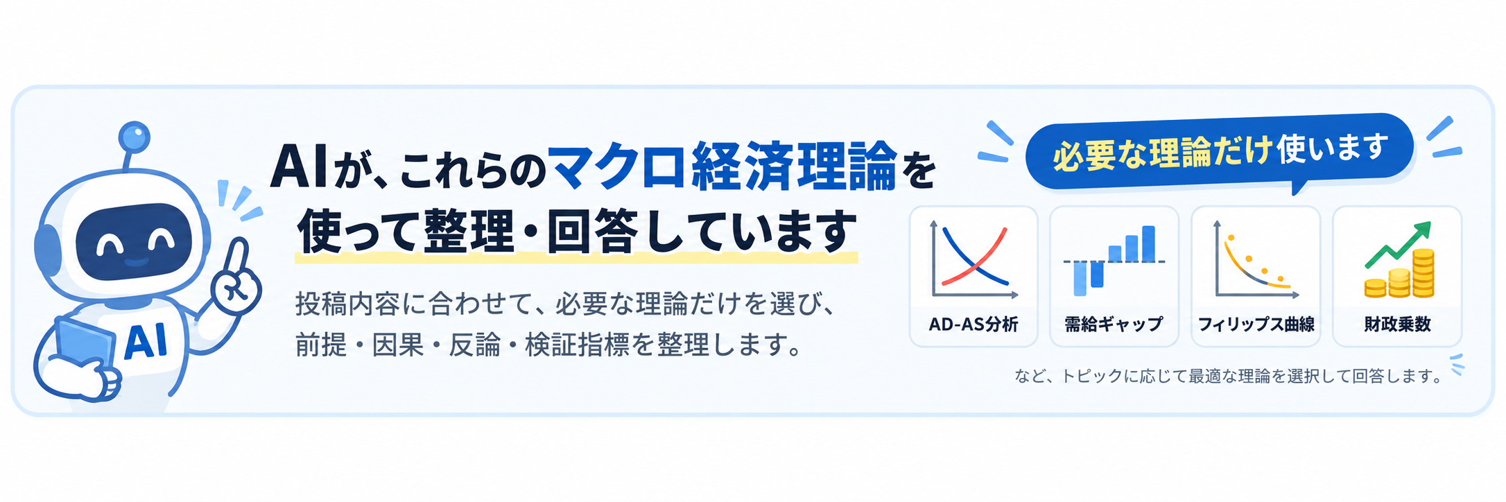 AIが必要なマクロ経済理論を使って整理することを説明する図